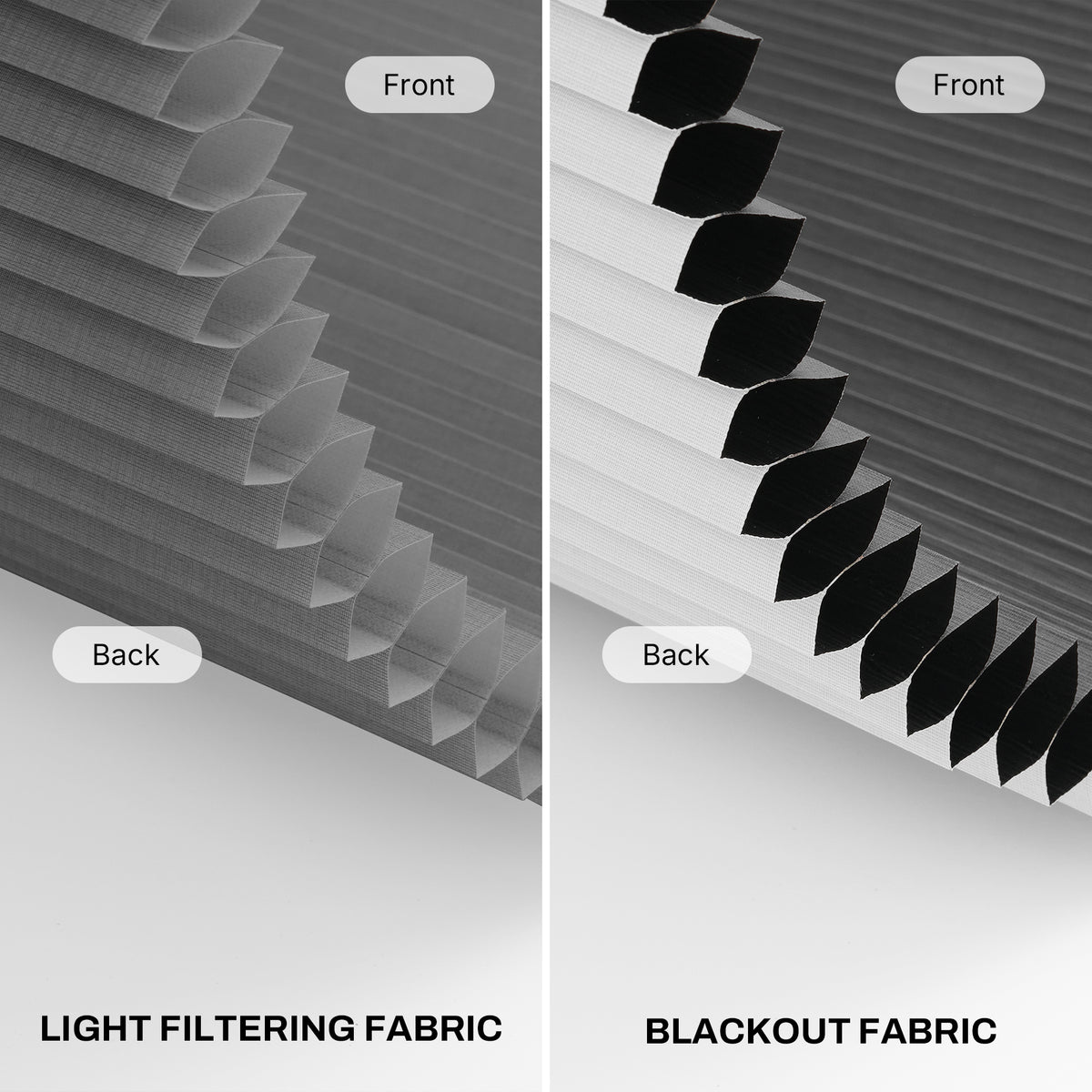cordless large-cell cellular shades close-up, left light-filtering with same color front and back in minimalist gray, right full blackout with gray front and white back | hestia blinds
