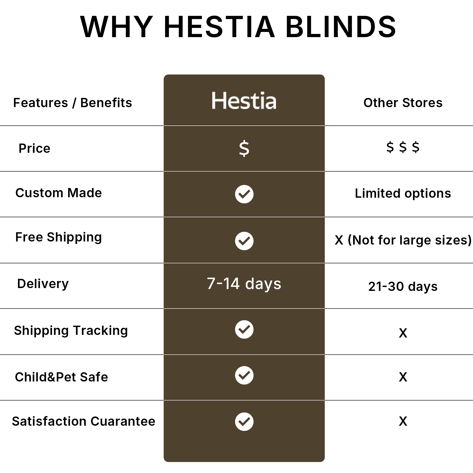 Hestia Blinds Benifit