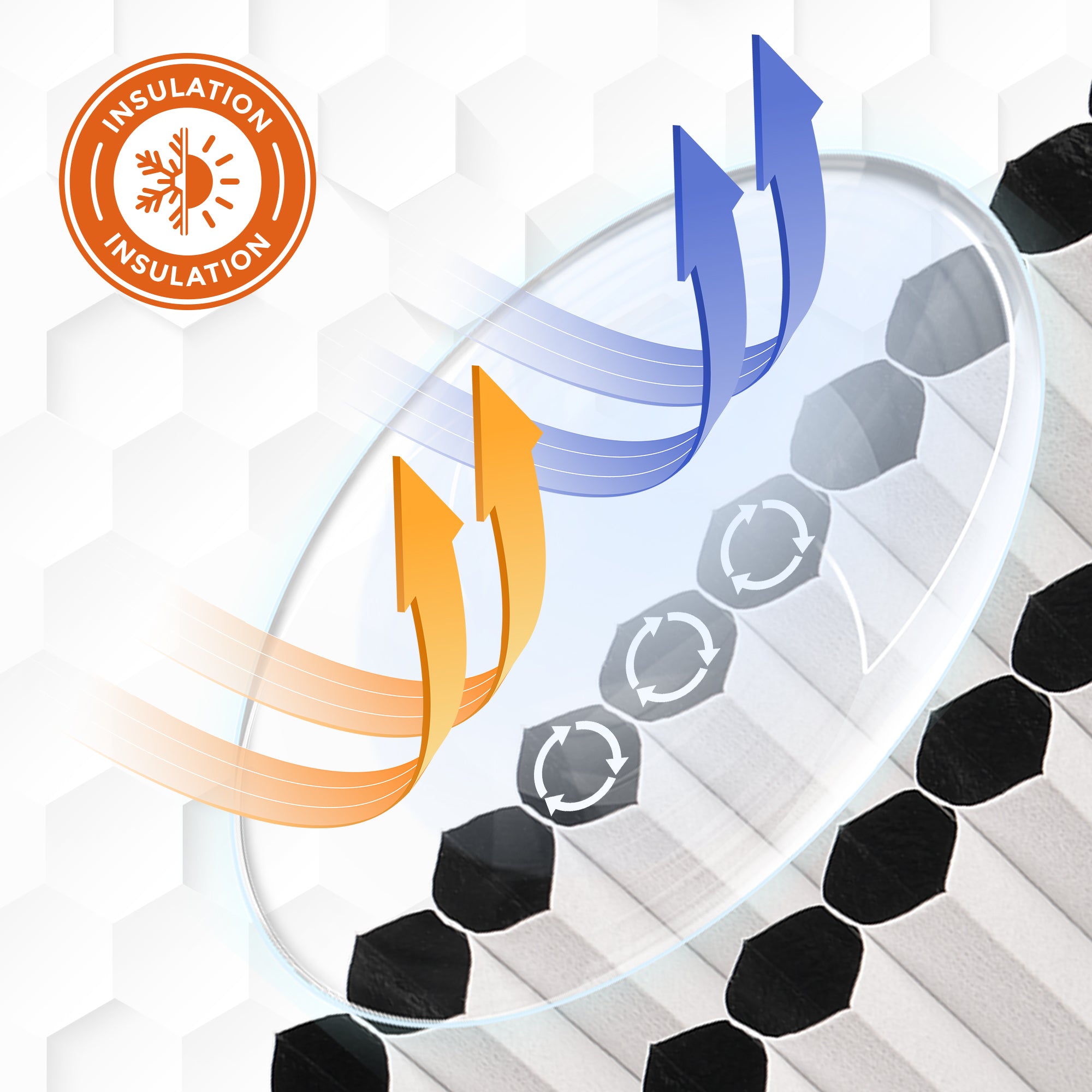 honeycomb structure Hestia Blinds